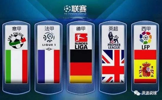 冠决赛对阵